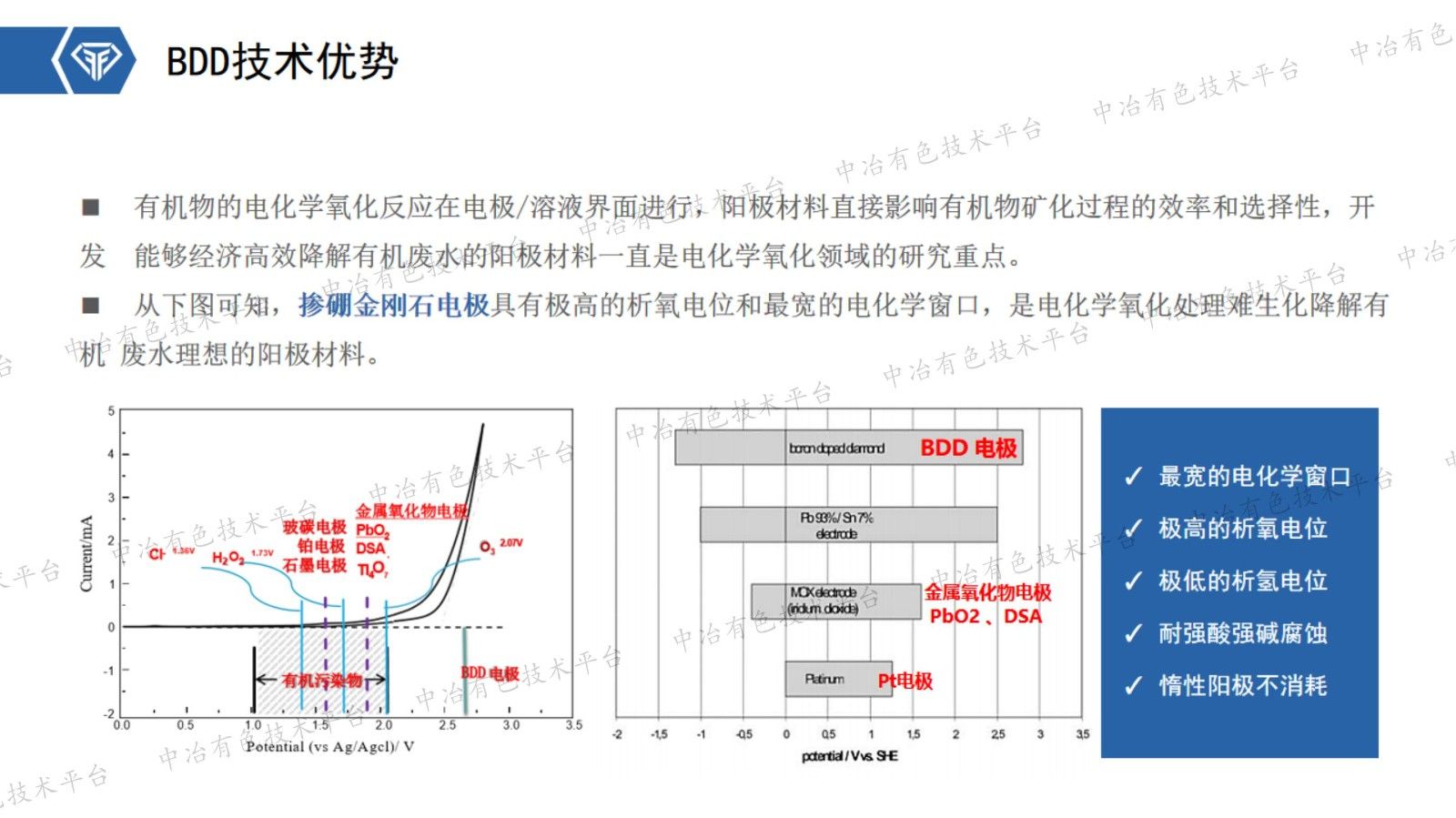 摻硼金剛石(BDD)在工業(yè)廢水處理與零排中的應(yīng)用