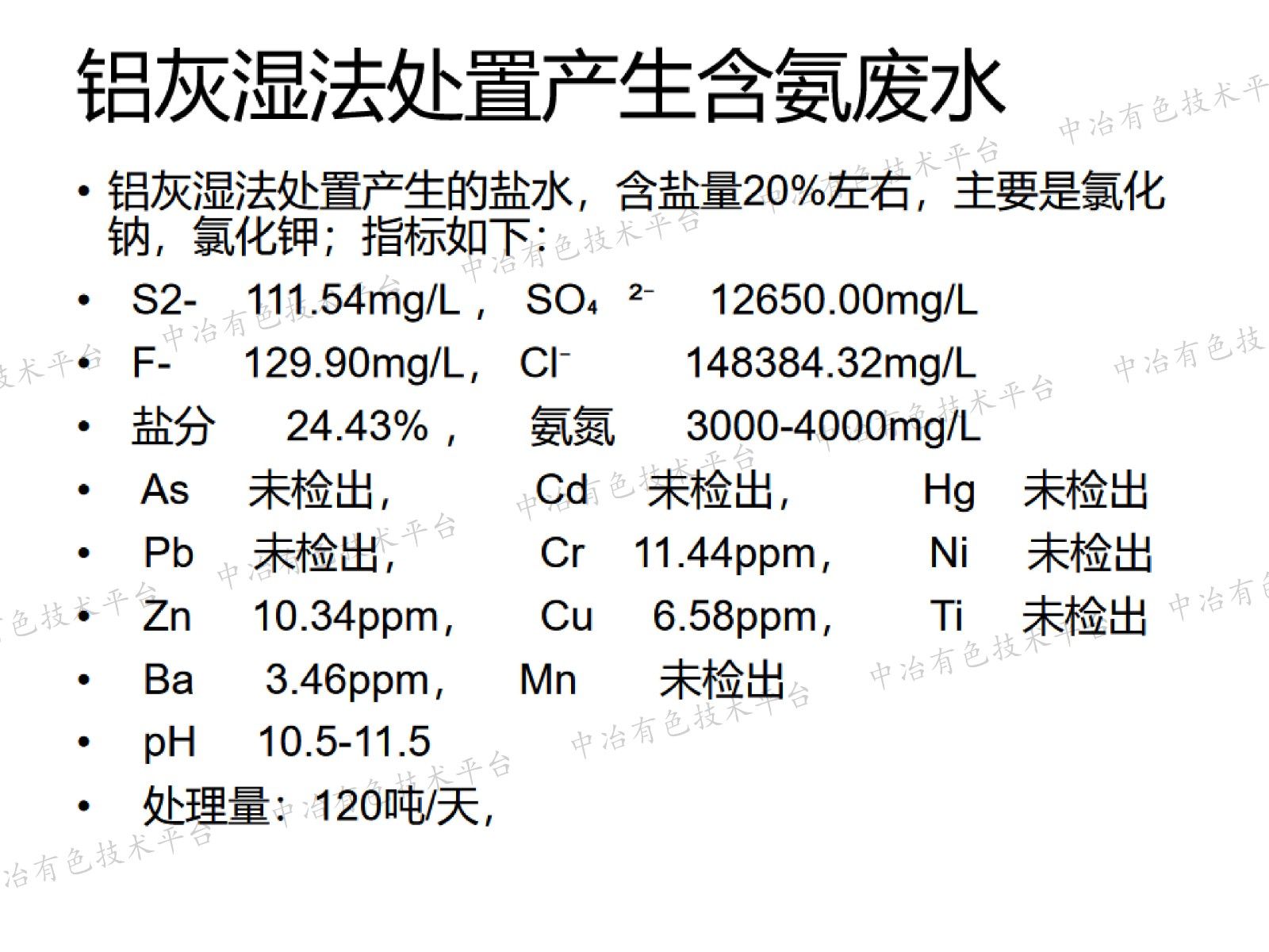 高效節(jié)能氣態(tài)膜技術(shù)在鋁灰濕法處置所產(chǎn)生的含氨廢水處理過(guò)程中的應(yīng)用