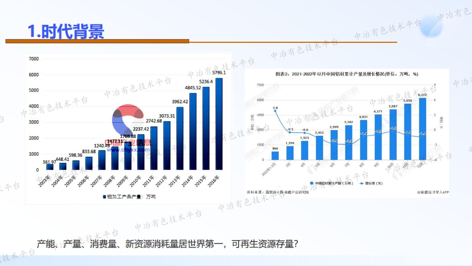 再生鋁資源化的創(chuàng)新路徑