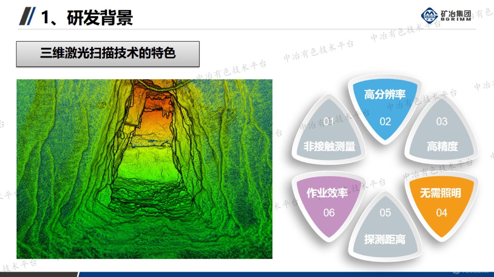 礦山三維空間感知技術(shù)及工程應(yīng)用