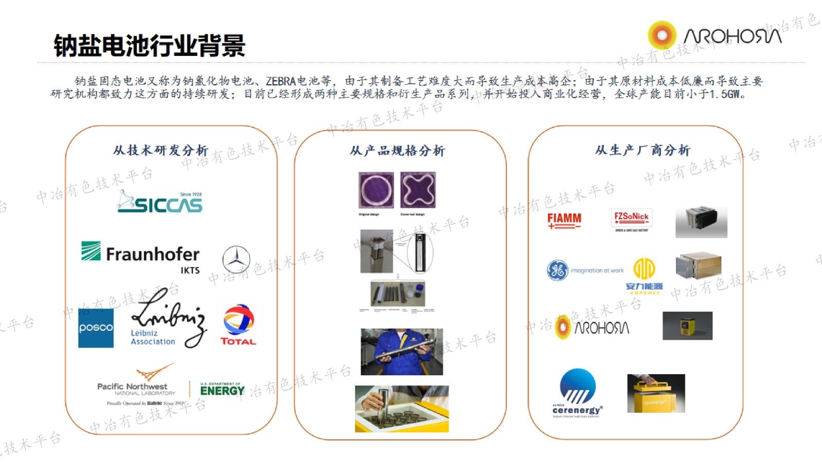 鈉鹽固態(tài)電池在儲能市場的發(fā)展與機(jī)遇