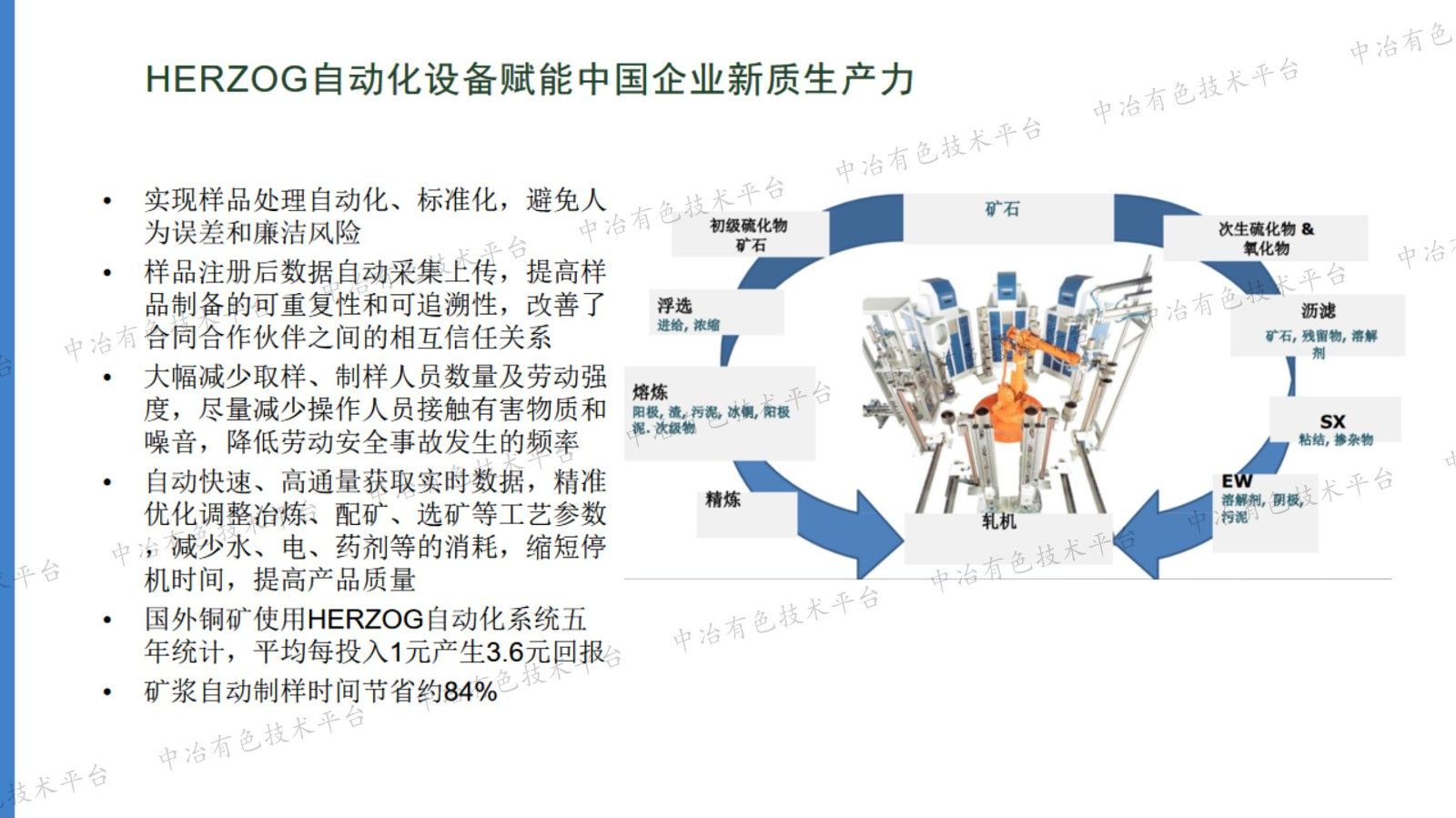 自動(dòng)化樣品制備助力準(zhǔn)確高效的礦產(chǎn)品分析