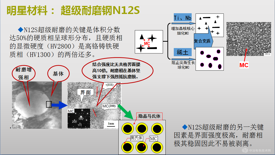 ?成都永益泵業(yè)股份有限公司 邀您參加 “第十七屆東亞資源再生技術(shù)國際會議”！