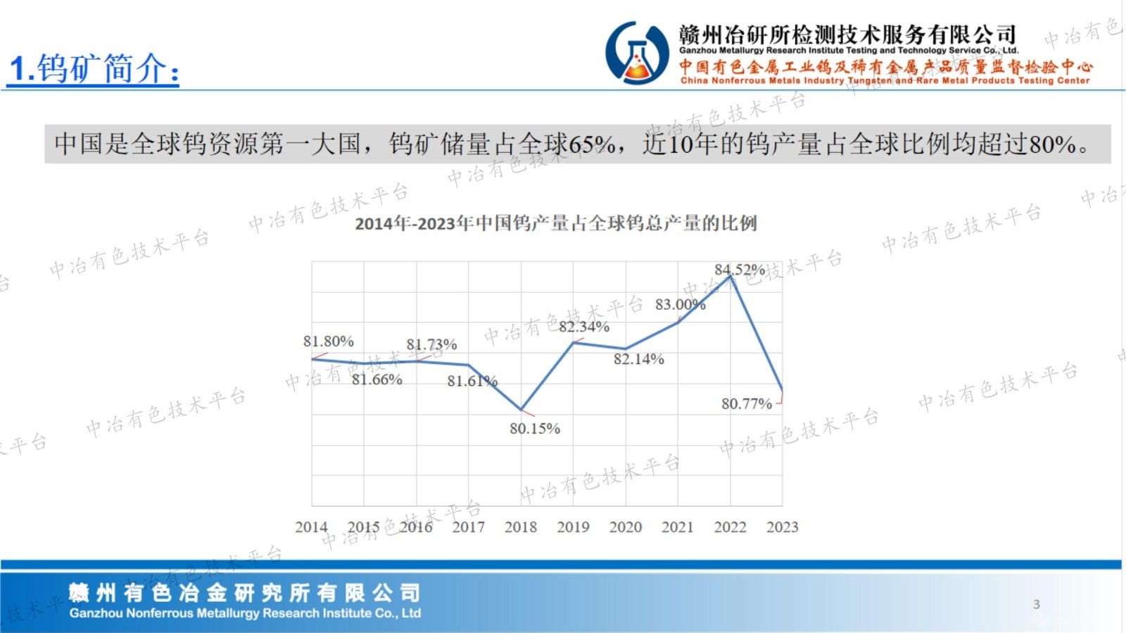 鎢礦中鎢的檢測(cè)技術(shù)標(biāo)準(zhǔn)及檢測(cè)要點(diǎn)、難點(diǎn)分析