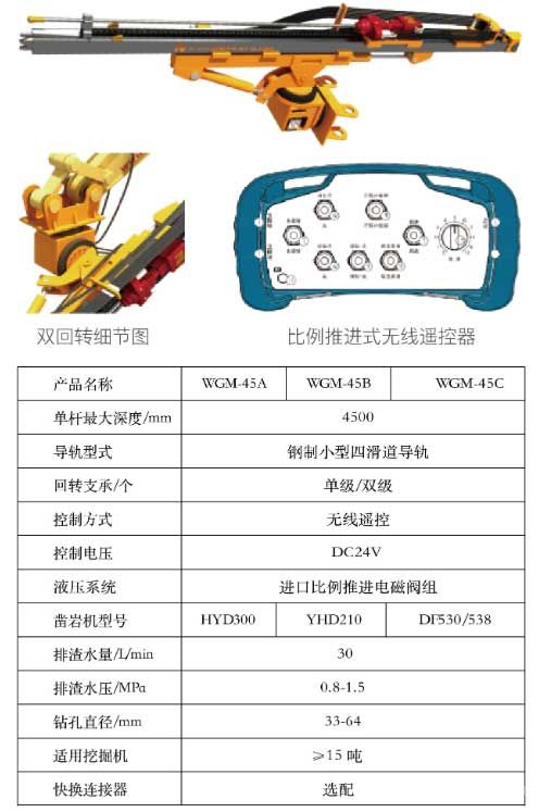 隧道用挖改錨桿鉆機(jī)參數(shù)